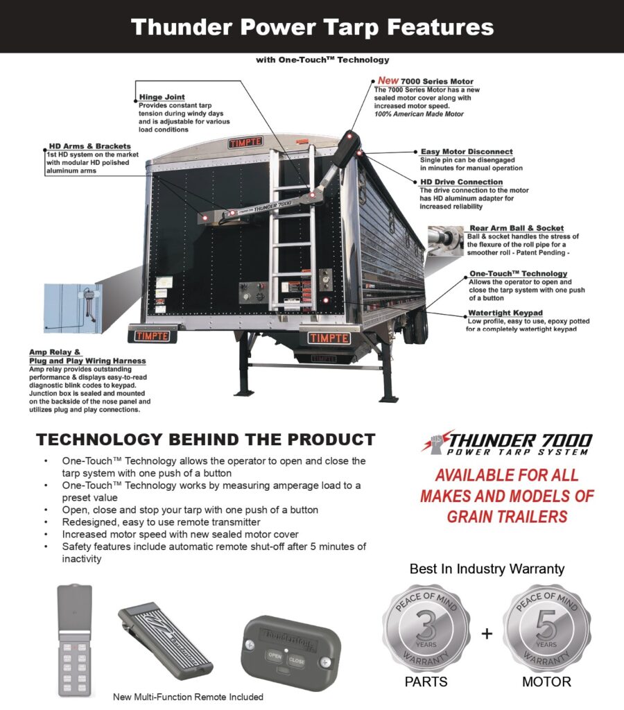Thunder 7000 Power Tarp System